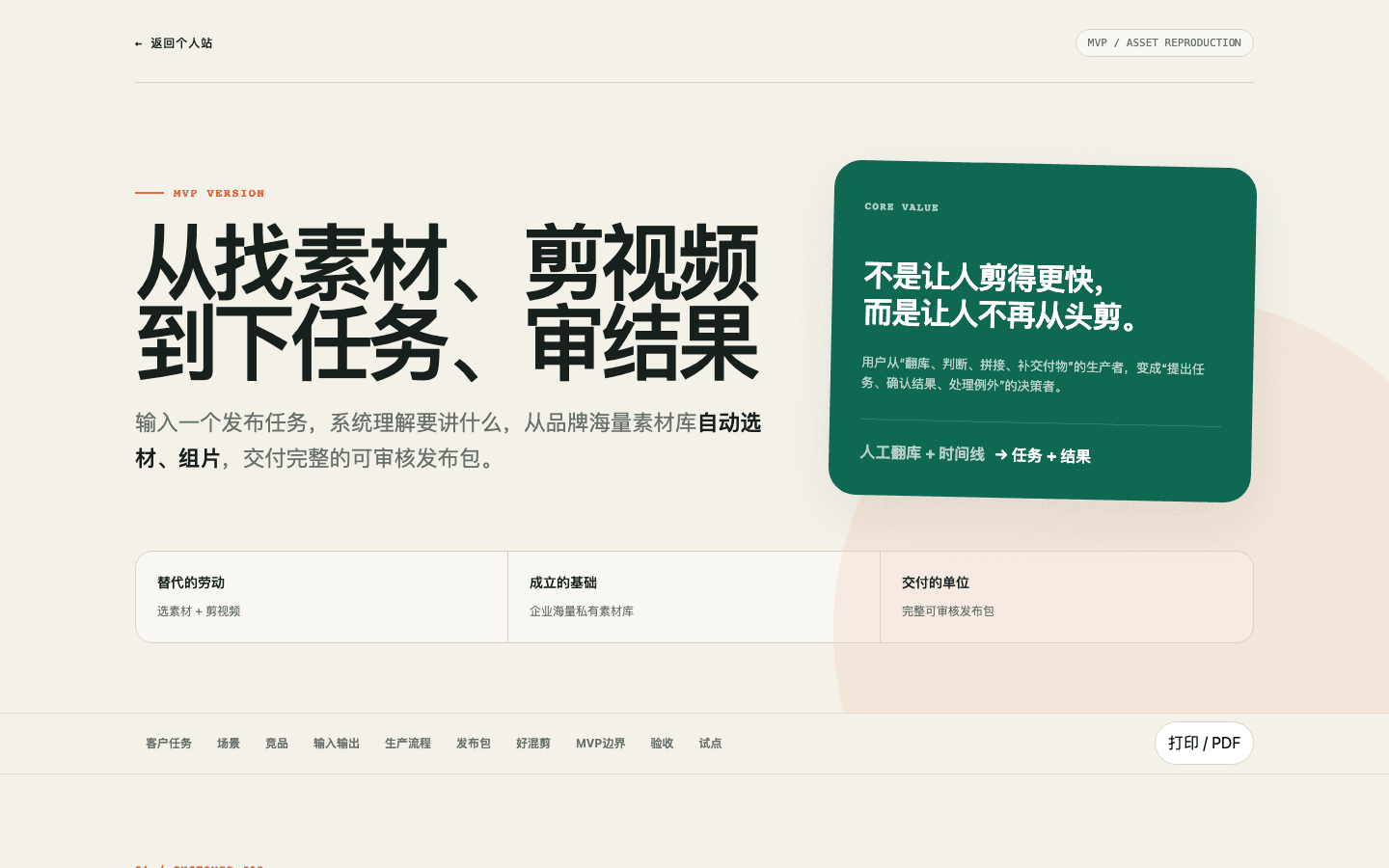 混剪功能 MVP 完整产品方案首页预览